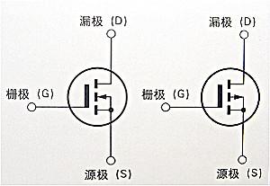 mos管G、S、D、分別代表是什么