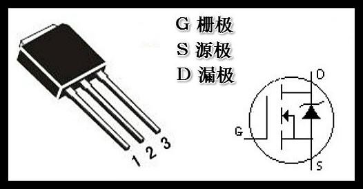 怎樣讀懂MOS管的參數(shù)，參數(shù)詳解