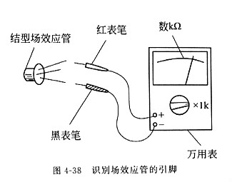 場(chǎng)效應(yīng)管原理