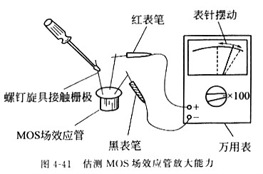 場(chǎng)效應(yīng)管原理