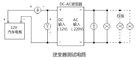 逆變器場效應(yīng)管