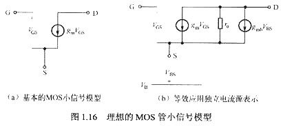 MOS管低頻小信號模型