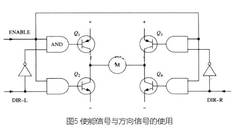 mos管h橋電路