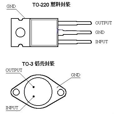 常用三端穩(wěn)壓器的主要參數(shù)