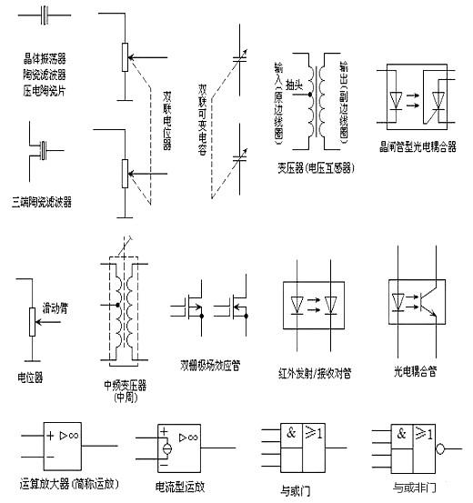 電路圖符號(hào)大全