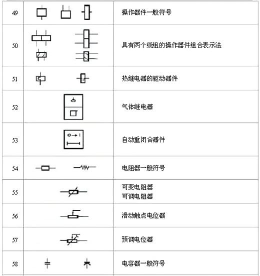 電路圖符號(hào)大全