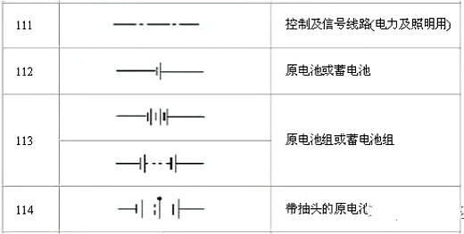 電路圖符號(hào)大全