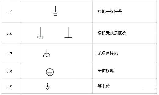 電路圖符號(hào)大全