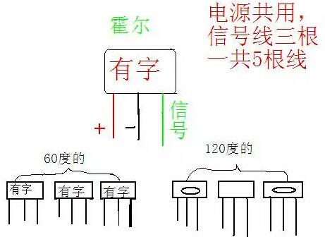 電動自行車控制器接線圖