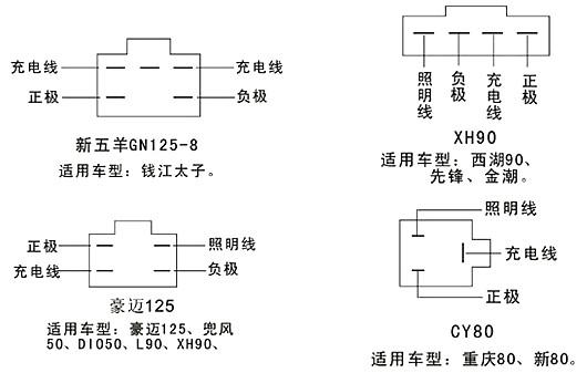 摩托車整流器接線圖