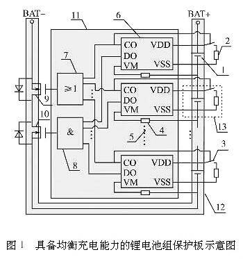 鋰電池組