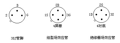 場(chǎng)效應(yīng)管工作原理圖