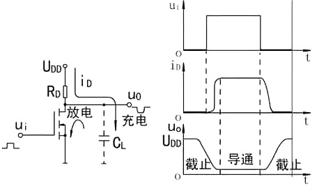 最簡(jiǎn)單的mos管開(kāi)關(guān)電路圖