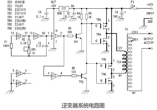 場(chǎng)效應(yīng)管逆變器電路圖