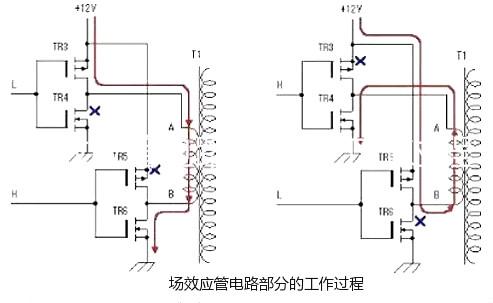 場(chǎng)效應(yīng)管逆變器電路圖