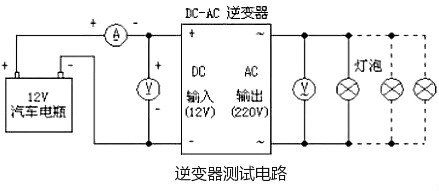 場(chǎng)效應(yīng)管逆變器電路圖