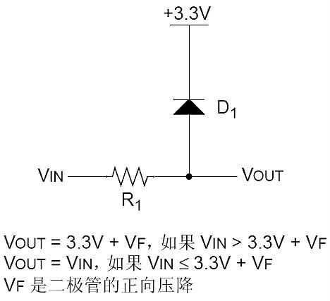 5V轉(zhuǎn)3.3V穩(wěn)壓芯片