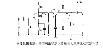 場(chǎng)效應(yīng)管放大電路圖