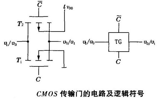 CMOS傳輸門工作原理