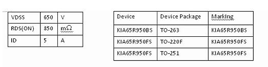 MOS管和CMOS