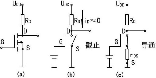 MOS管的開關(guān)特性