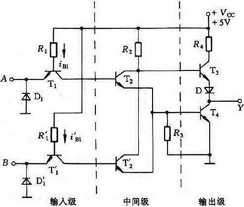 MOS管的開關(guān)特性