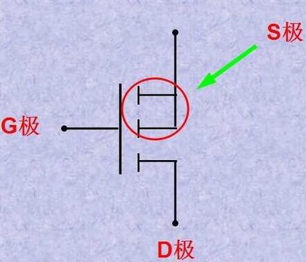 怎么區(qū)分MOS管的極