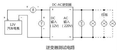 逆變器 MOS管