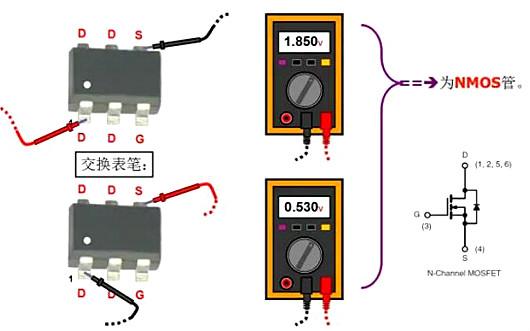 場效應(yīng)管電路圖符號