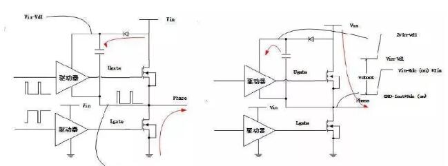 MOS管自舉電路工作原理