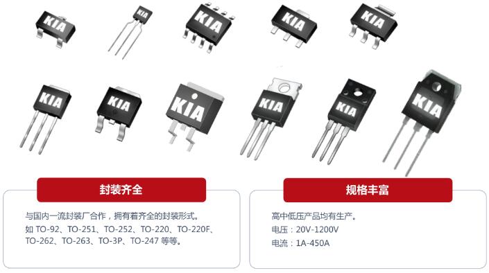 PC電源MOS管