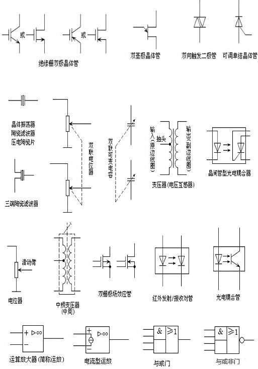 電路圖符號(hào)大全