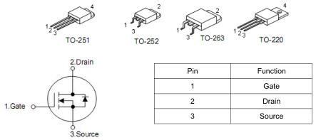 MOS管，90A/30V,100N03