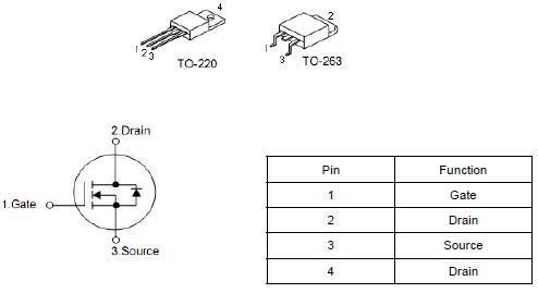 2803,150A/30V,MOS管