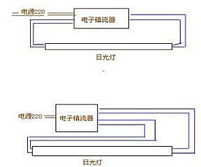 電子鎮(zhèn)流器接線圖,電子鎮(zhèn)流器