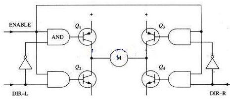 mos管h橋驅(qū)動(dòng)電路圖