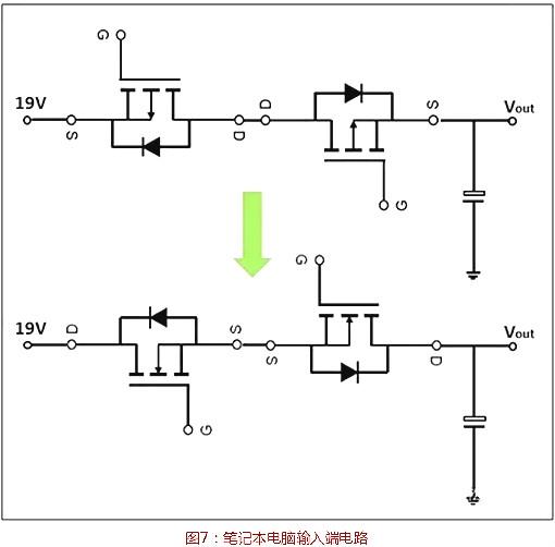 功率MOSFET選型