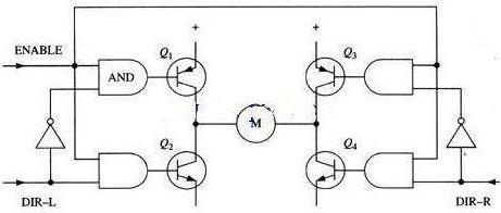 h橋mos管驅(qū)動(dòng)電路原理
