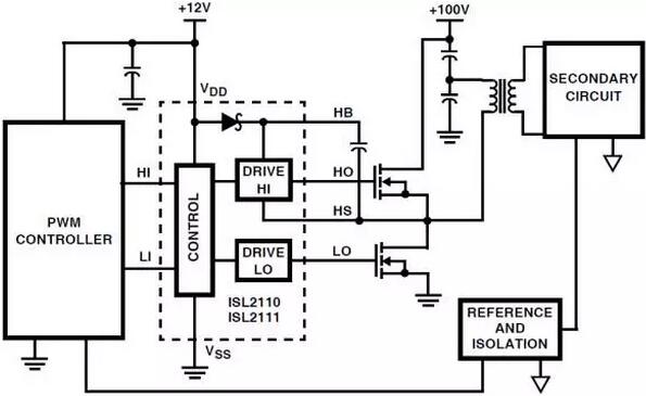 MOSFET,MOSFET驅(qū)動技術(shù)