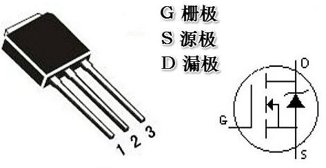 mos管柵極電阻的作用