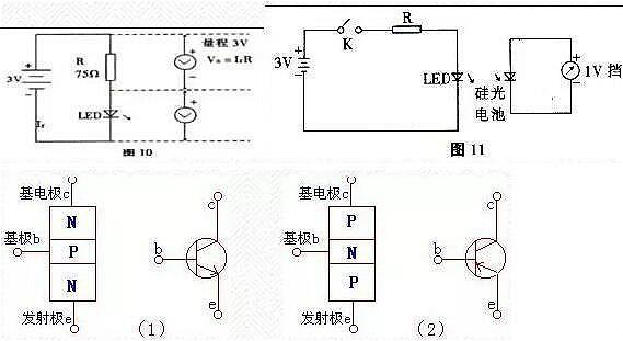 電子元件