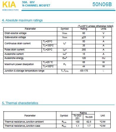 低壓MOS管,50N06B,50A/60V