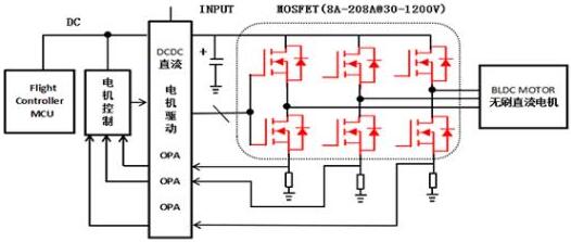 無人機MOS管,3703A,50A/30V