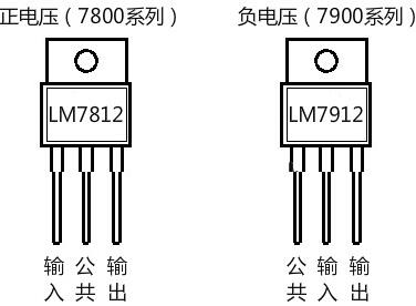 三端穩(wěn)壓管工作原理,三端穩(wěn)壓管參數(shù)