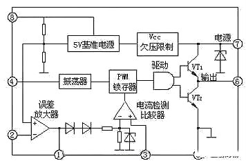 場效應(yīng)管經(jīng)典電路