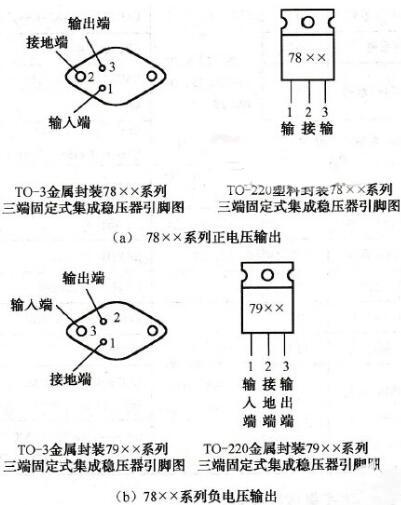 1117三端穩(wěn)壓器