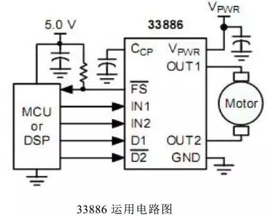 mos電機(jī)驅(qū)動(dòng)電路