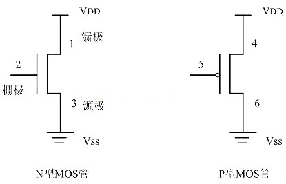 mos管與門電路圖