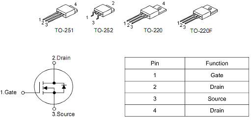 MOS管,KNX4360A,4.0A/600V