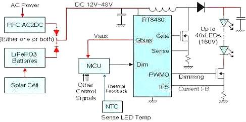 LED路燈,電源